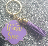Enamel Keyrings - Spesh4U